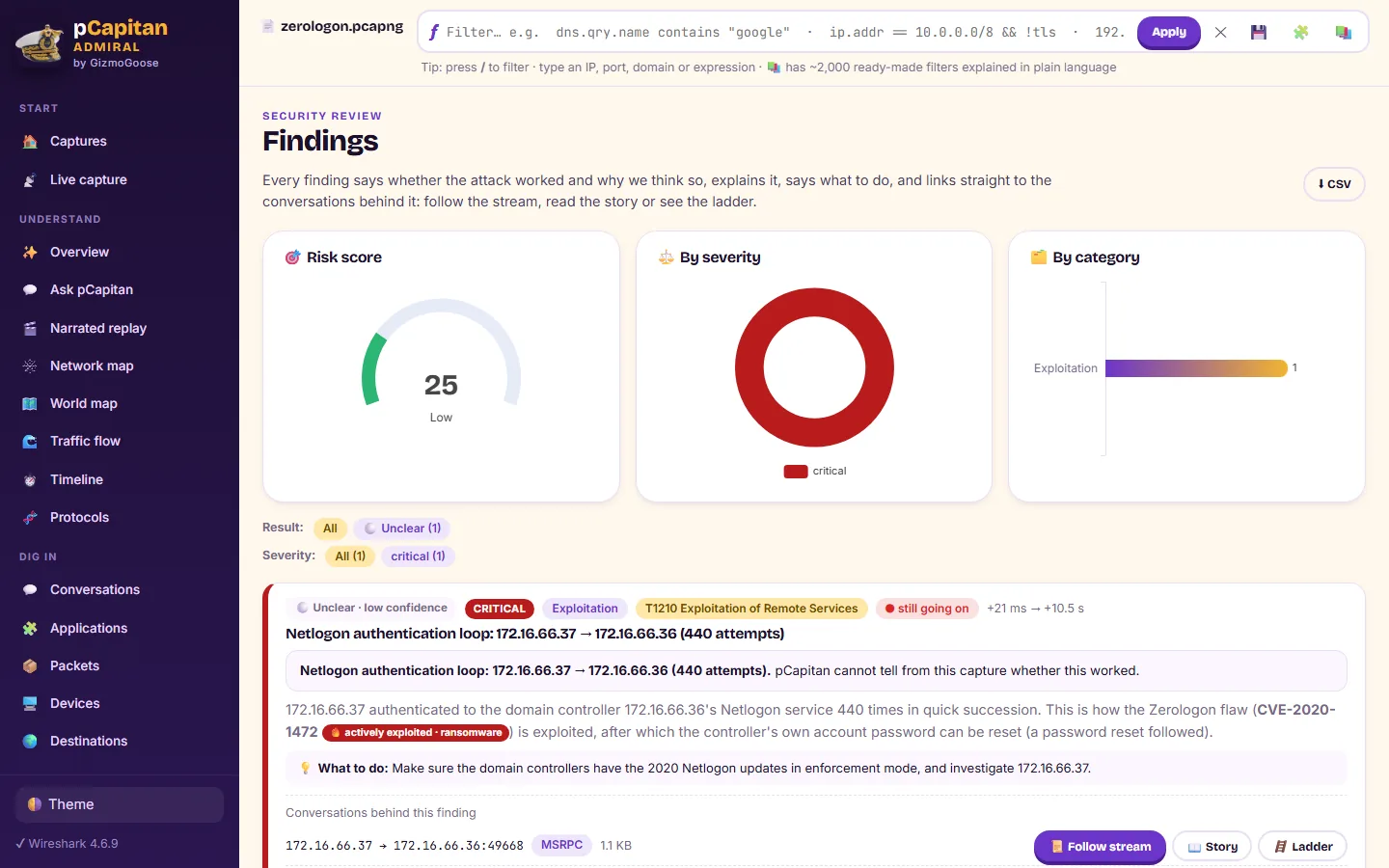 Active Directory attacks seen in the traffic, explained with what to do