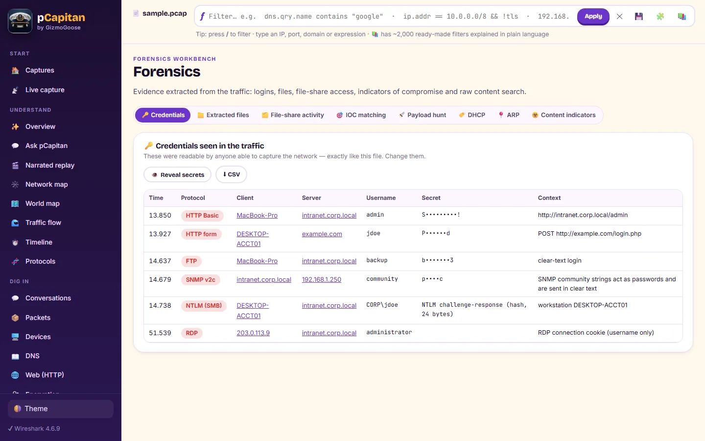 Forensics: credentials, carved files, SMB activity and IOC matching
