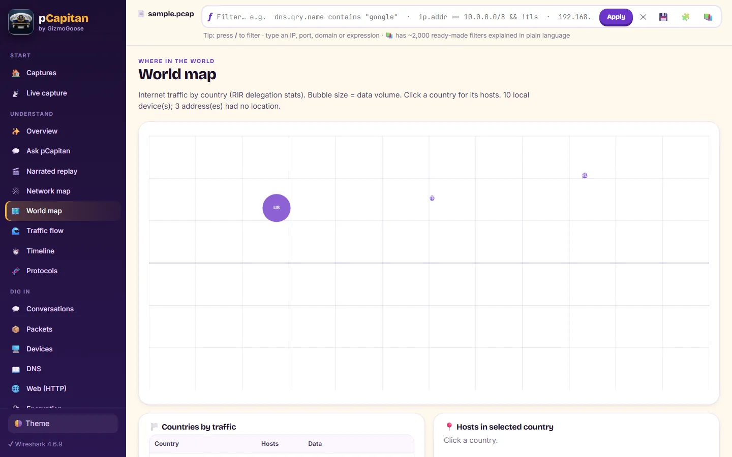 World map of where the traffic went, from an offline location database