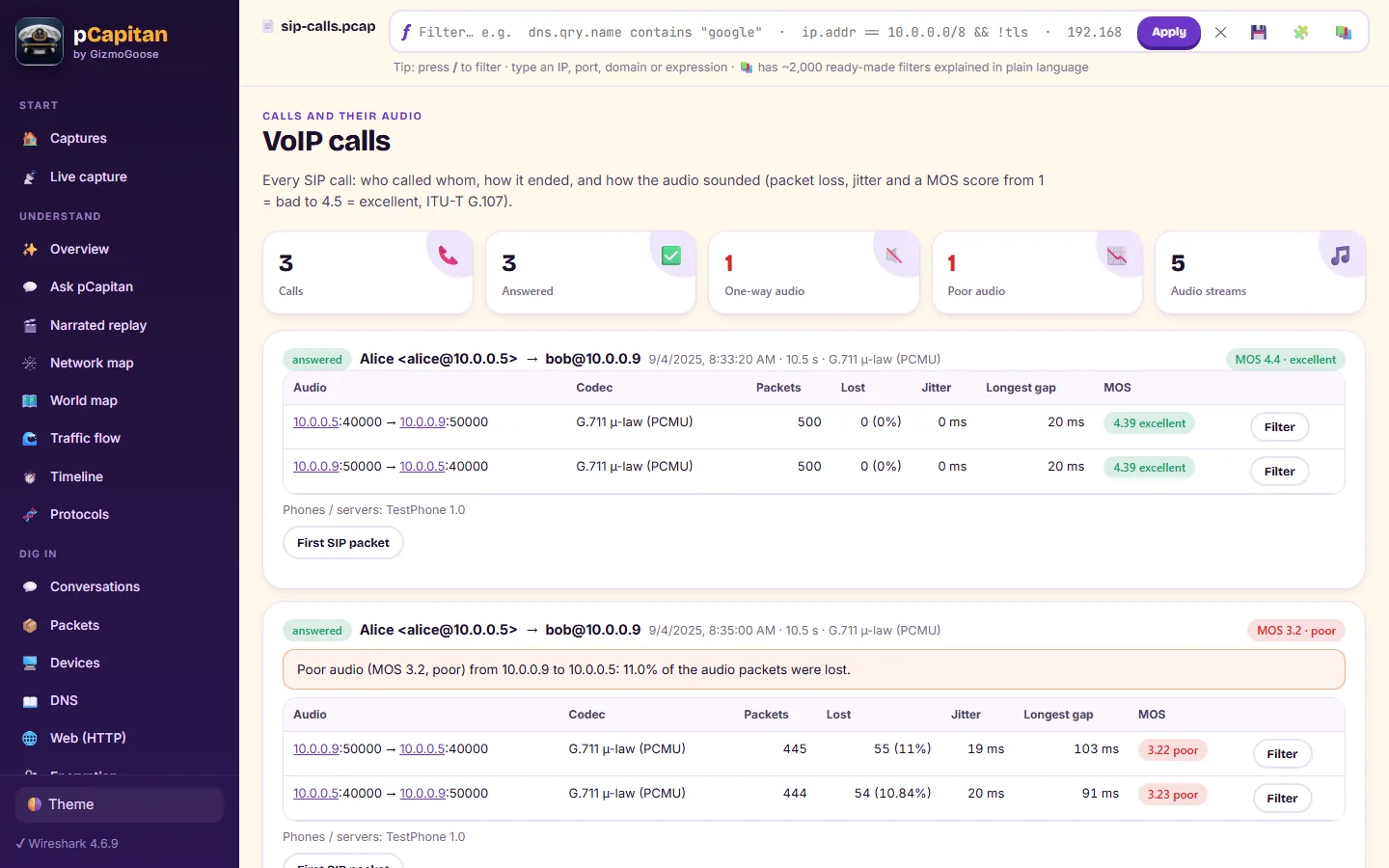 VoIP calls with their quality (MOS), jitter and loss