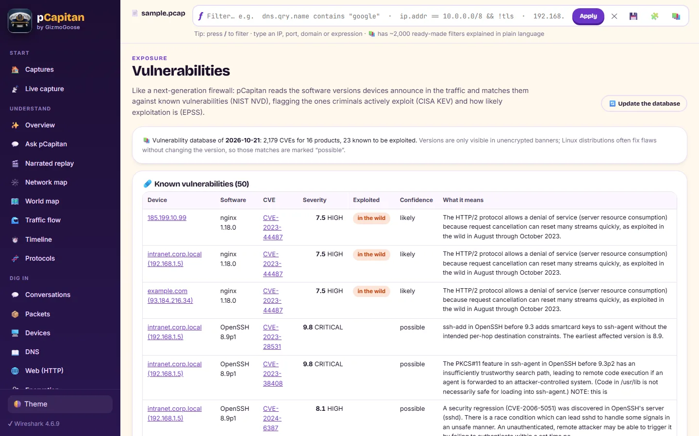 Known vulnerabilities from the software versions devices announce, exploited ones first