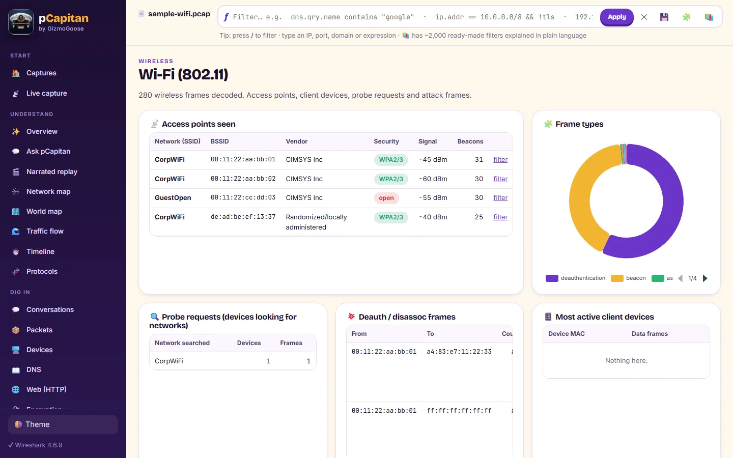 Wi-Fi: deauthentication floods, evil-twin access points and open networks